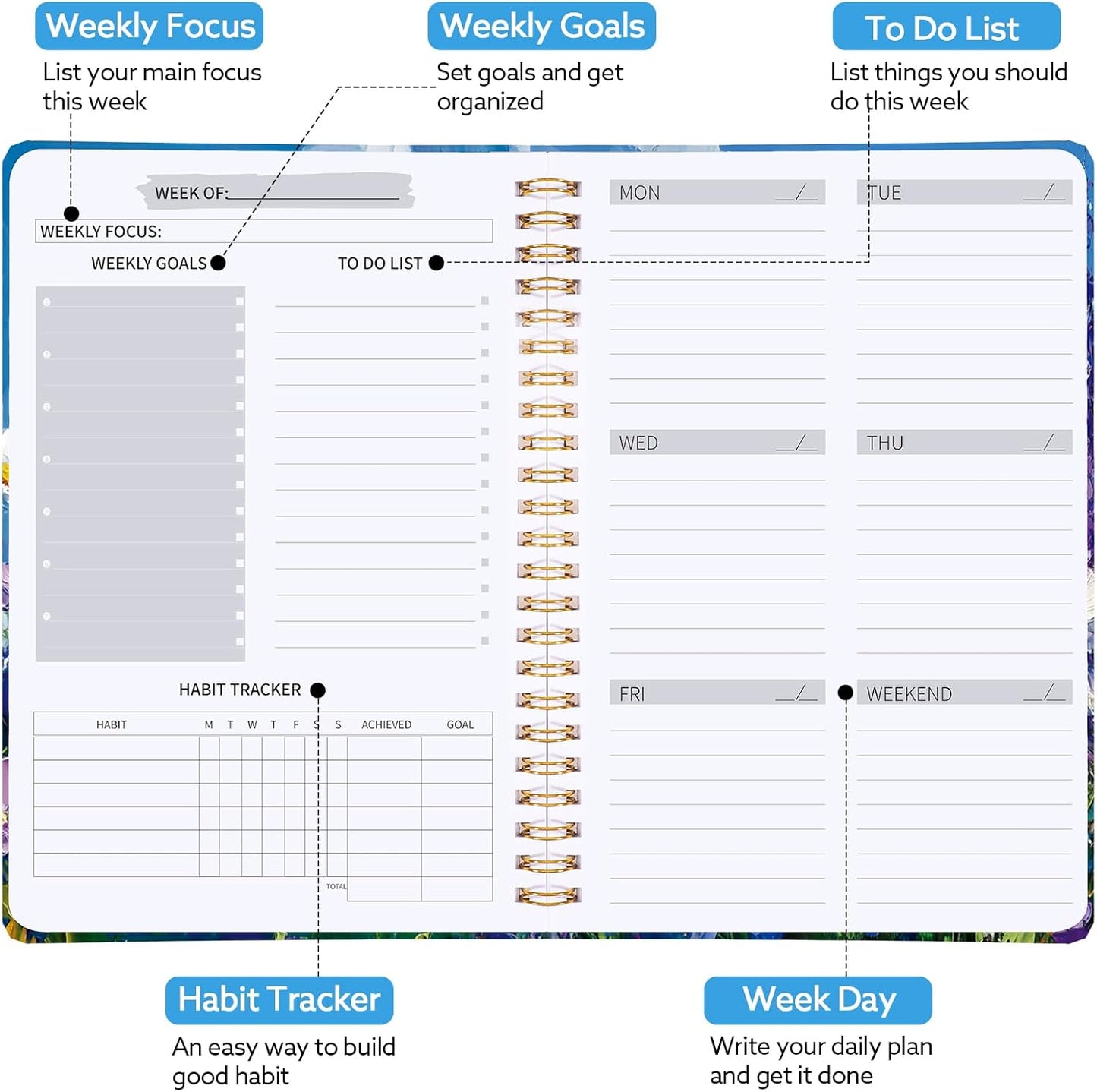 Undated Weekly Planner with Habit Tracker, 52 Weeks To Do List Notebook A5 Weekly Goal Planner with Spiral Binding & Stickers Home Work School Supplies for Women Girls 8.2" x 5.7" - Pink