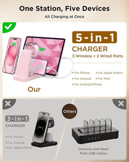 Wireless Charger for iPhone - 5 in 1 Charging Station for Multiple Devices Apple: Fast Wireless Charging Stand Dock for iPhone 17 16e 16 15 14 13 12 Pro Max Apple Watch Airpods