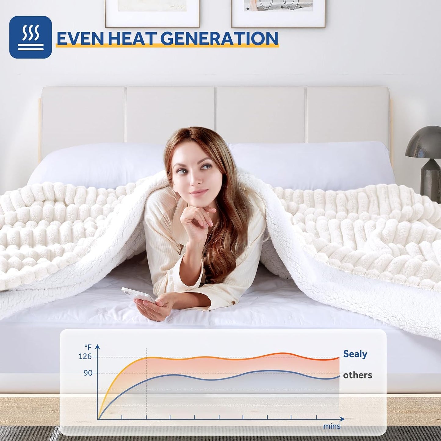 Sealy Electric Blanket Throw Size 50"*60",Super Cozy Faux Fur to Sherpa Reversible Heated Blanket Throw with 6 Heating Levels & 2-10 Hours Auto Off Overheating Protection Machine Washable,Blue White