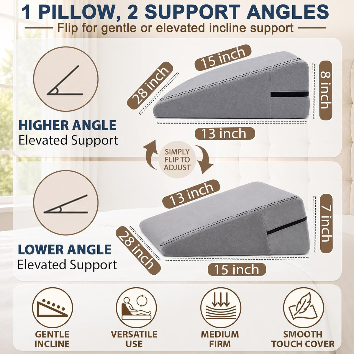 sokoro Bed Wedge Pillow for Sleeping, Small 7 Inch Compact Triangle Wedge Pillow for Acid Reflux, Sleep Apnea & Snoring Relief, Firm Incline for Back Support, Washable Cover (Grey, 24x14x7 in)