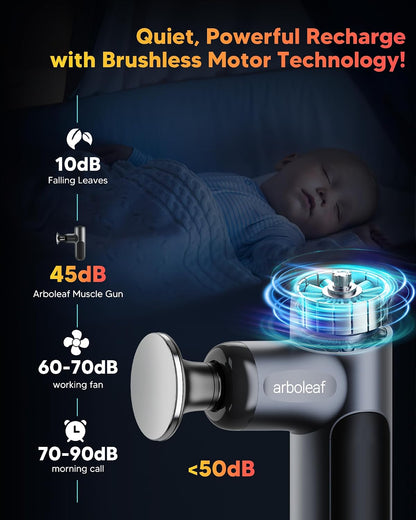 arboleaf Mini Massage Gun Deep Tissue, Percussion Muscle Massager for Back Pain Relief, Portable Small Travel Size, Quiet Massager, Gifts for Woman Man