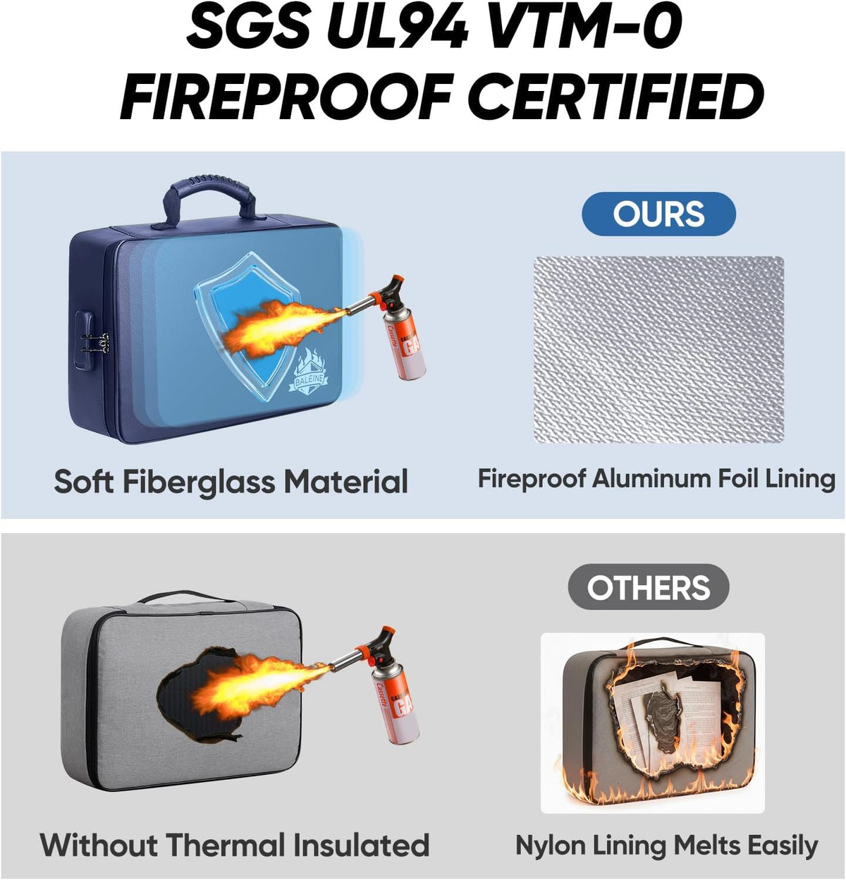 BALEINE Fireproof Document Box with Lock, Waterproof Fire Safe File Bag