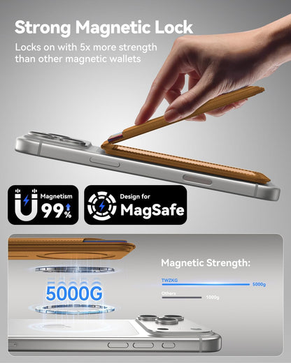 TWZKG for MagSafe Wallet, Works with Apple Find My,5 Card Holder with Stand