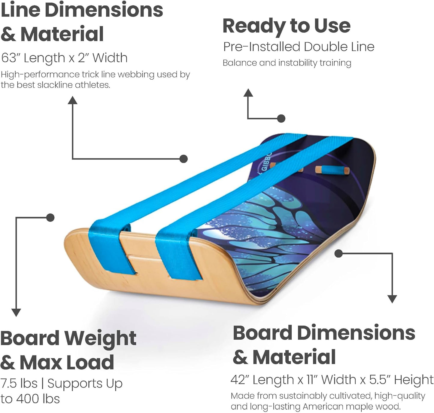 GIBBON SlackBoard - GiBoard Balance Board - Gift for Kids & Adults - 1 & 2 Line Options - Slackline Balance Trainer for Core Workouts, Standing Desk Exercise, Home Gym, Yoga & More