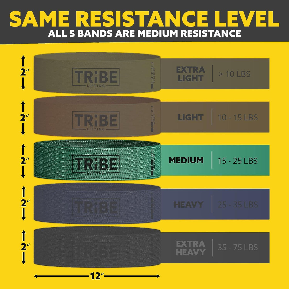 Fabric Resistance Bands for Working Out, 5-Band Set for Legs and Glutes