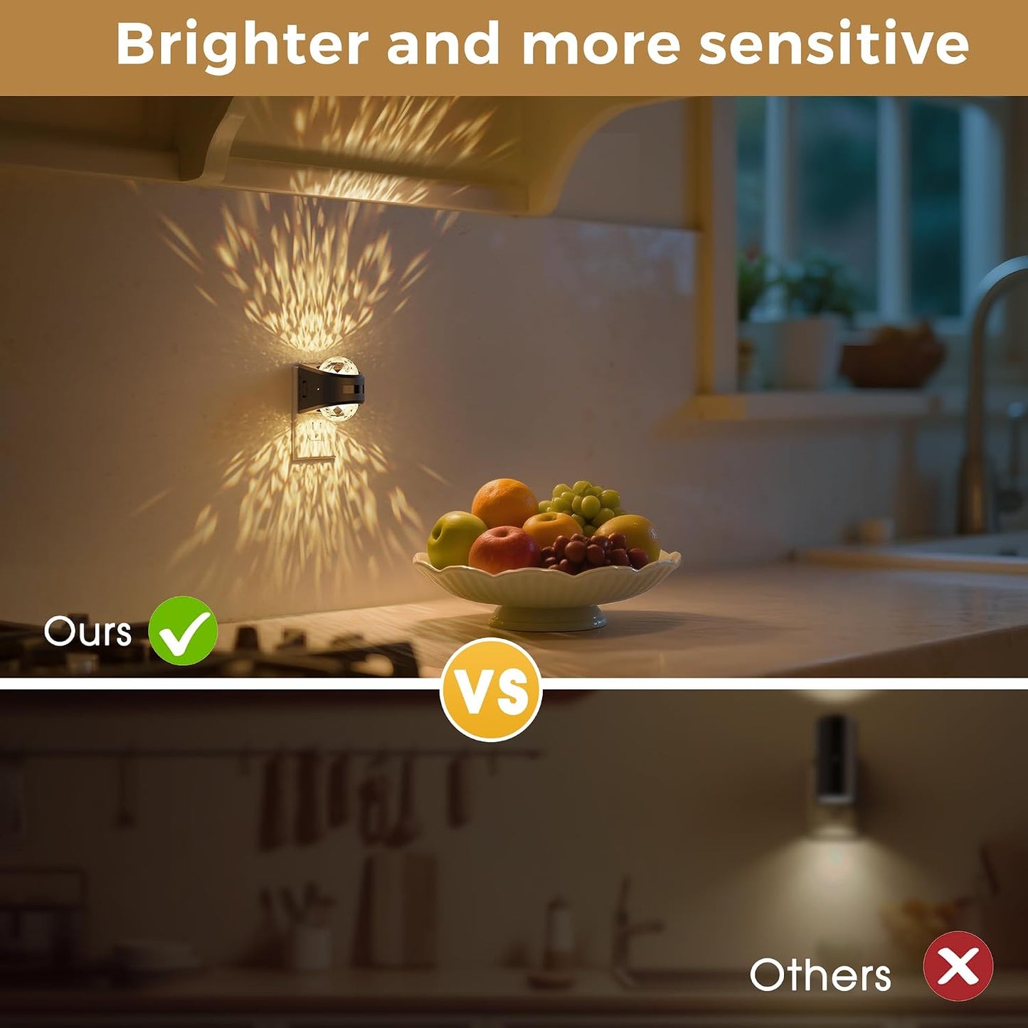 L LOHAS LED Night Light,Projector Night Light with Dusk to Dawn Sensor