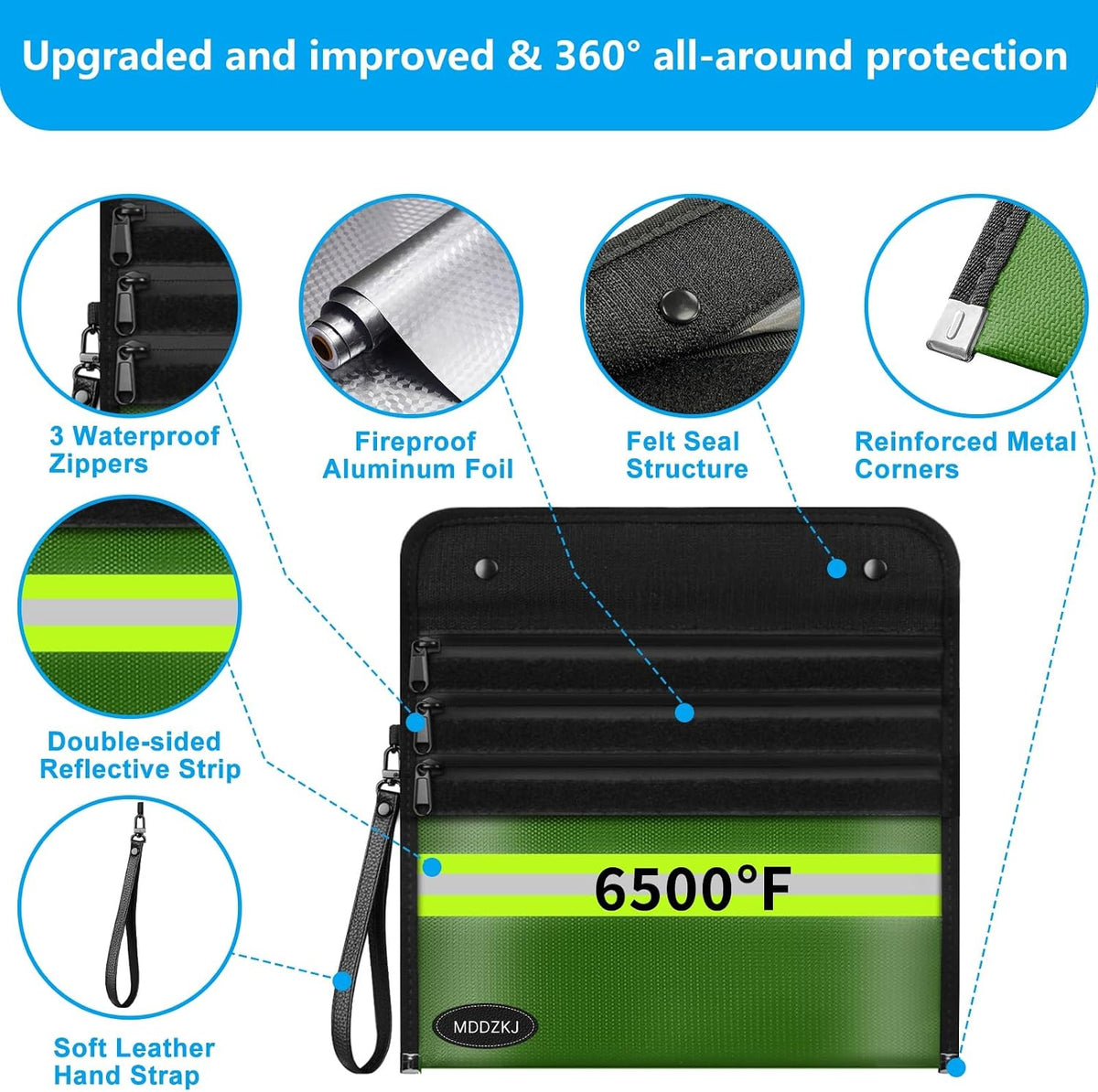 6500℉ Upgraded Fireproof Cash Bag (11.2x7.7 inch) with 2 Pockets,Small Fireproof Safe with 2 Zipper,Storage Cash,Legal Documents Safe,10 Layers of Heat Insulated Materials(2 Pack)