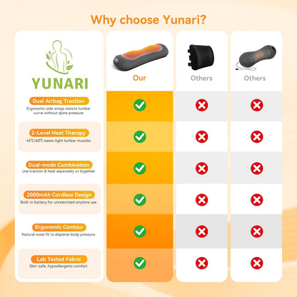 Yunari 2026 Upgraded Cordless 3-in-1 Lumbar Support Pillow, Triple Fusion Back Massager with Heat, Vibration & Dual Airbag Stretching, Ergonomic Lower Back Pain Relief for Home, Office, Car and Travel