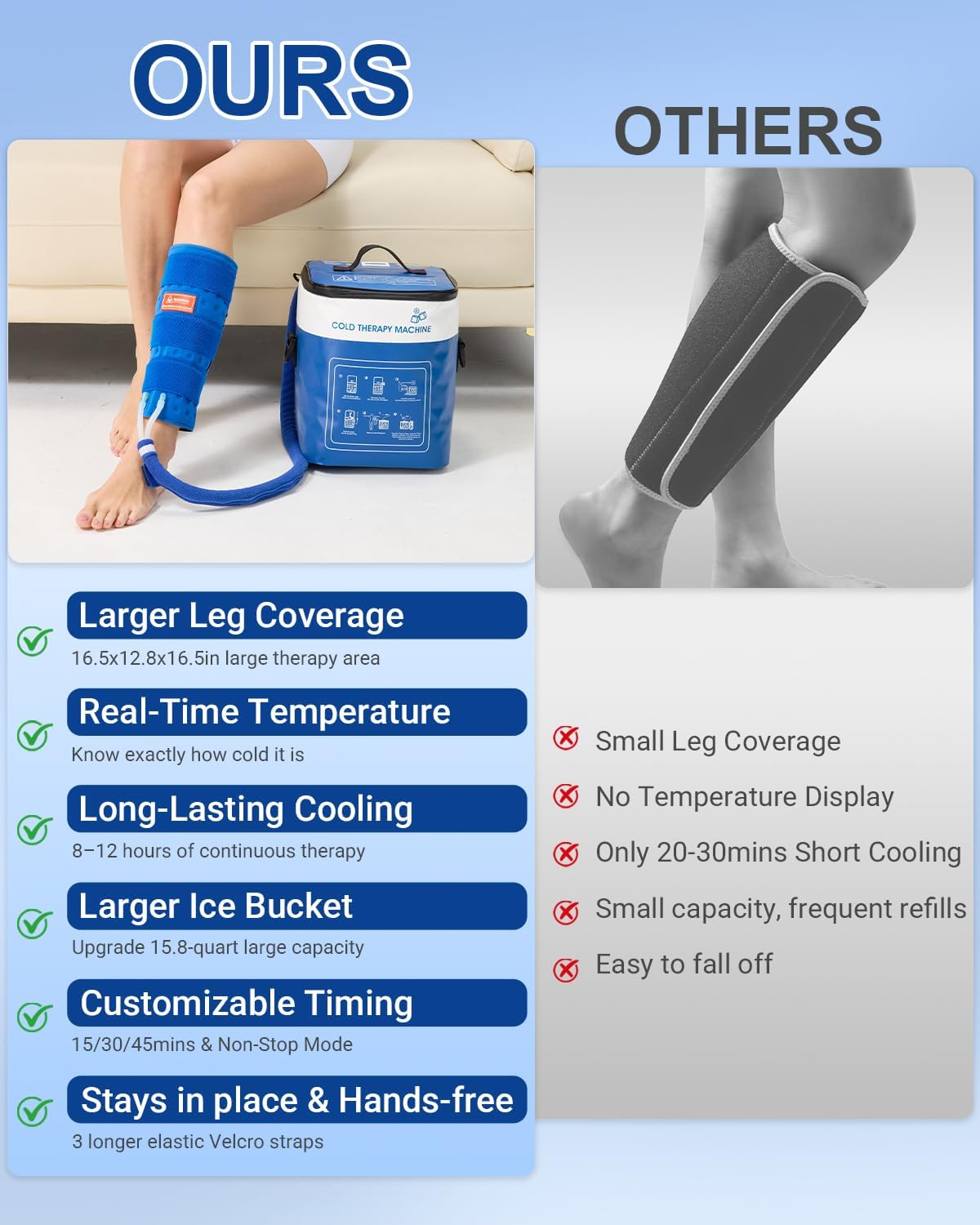 Cold Therapy Machine for Elbow, Ice Machine for Tennis Elbow&Post-Surgery Recovery, Cryotherapy Device with Temp Display & 3 Flow Modes, Adjustable Elbow Wrap for Arthritis, Bursitis, Swelling Relief