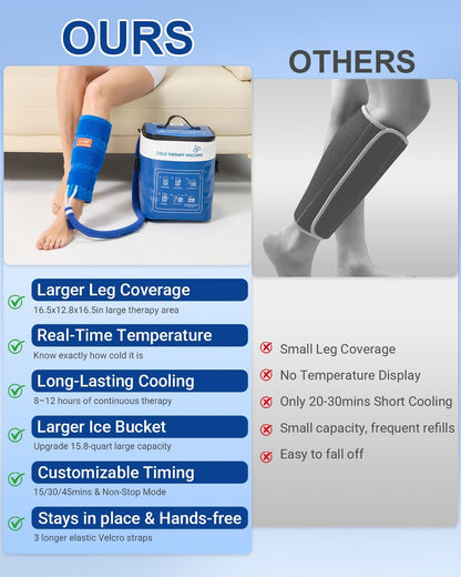 Cold Therapy Machine for Elbow, Ice Machine for Tennis Elbow&Post-Surgery Recovery, Cryotherapy Device with Temp Display & 3 Flow Modes, Adjustable Elbow Wrap for Arthritis, Bursitis, Swelling Relief