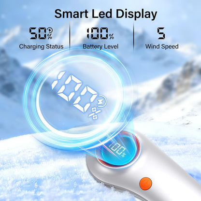 Portable Neck Fan, Neck Fans That Blow Cold Air, 5000mAh 5 Speeds Bladeless Wearable Personal Fan, USB Rechargeable Battery Operated Cooling Neck Fan, Quiet Hands Free Fan for Travel