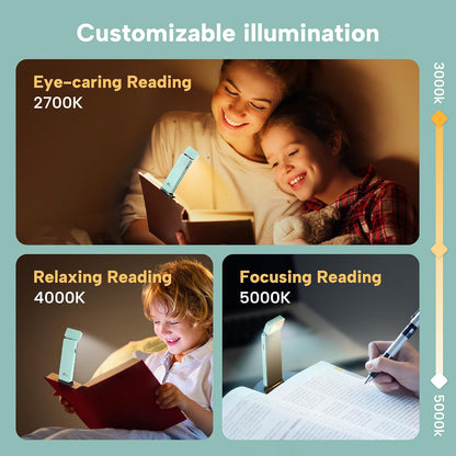 86lux Book Light, Rechargeable Reading Lights for Books in Bed, Ultralight Clip-on LED Bookmark Lamp with 3 Amber Colors & Stepless Dimming for Night Reading for Book Lovers, Papaya Orange