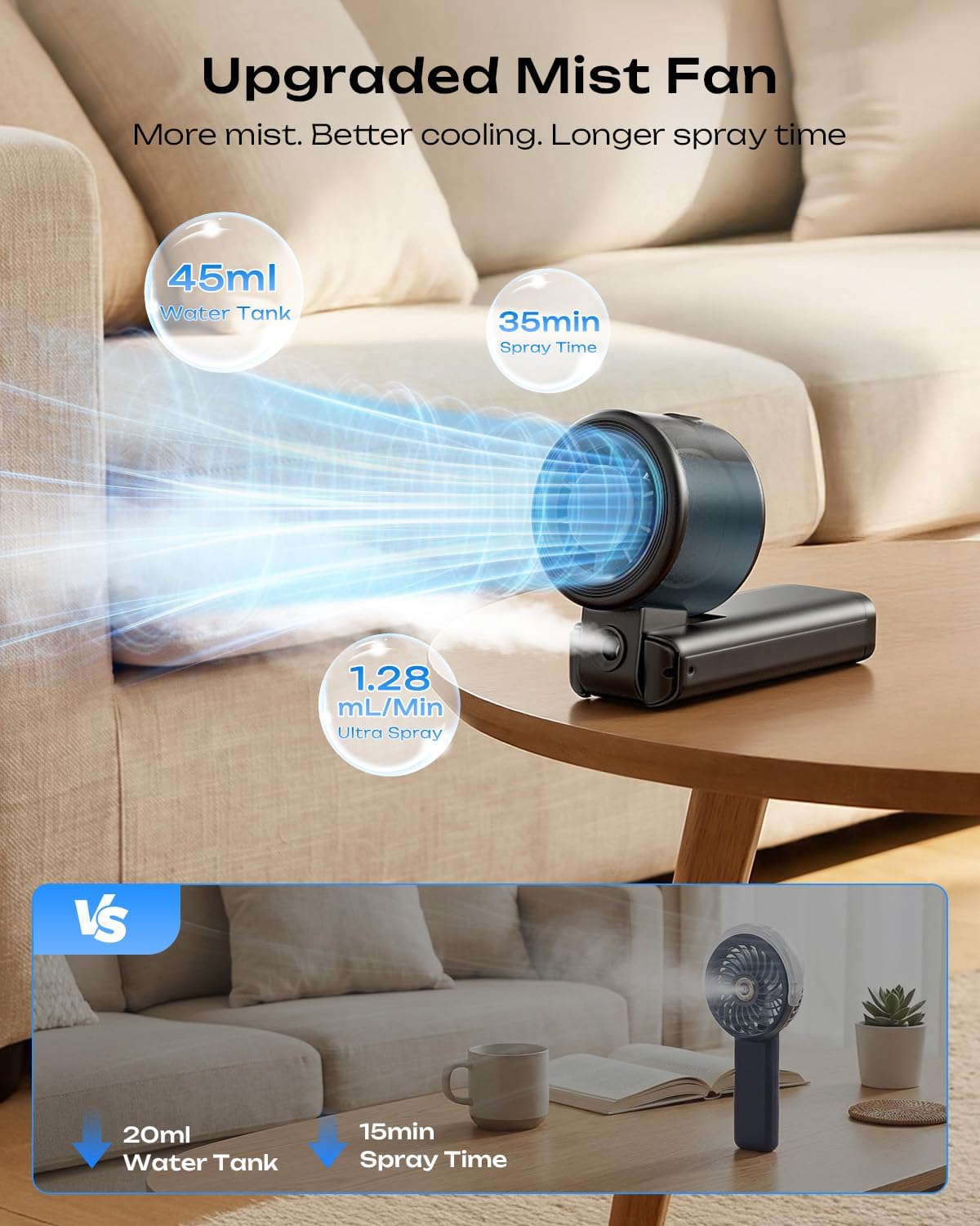 Otlonpe Handheld Misting Fan Portable, 10000mAh Rechargeable Battery, 48H Max, Powerful Turbo, 5 Speed, LED Display, Small Personal Mister Fan Water Spray Cooling Mist for Travel Beach Cruise (Black)