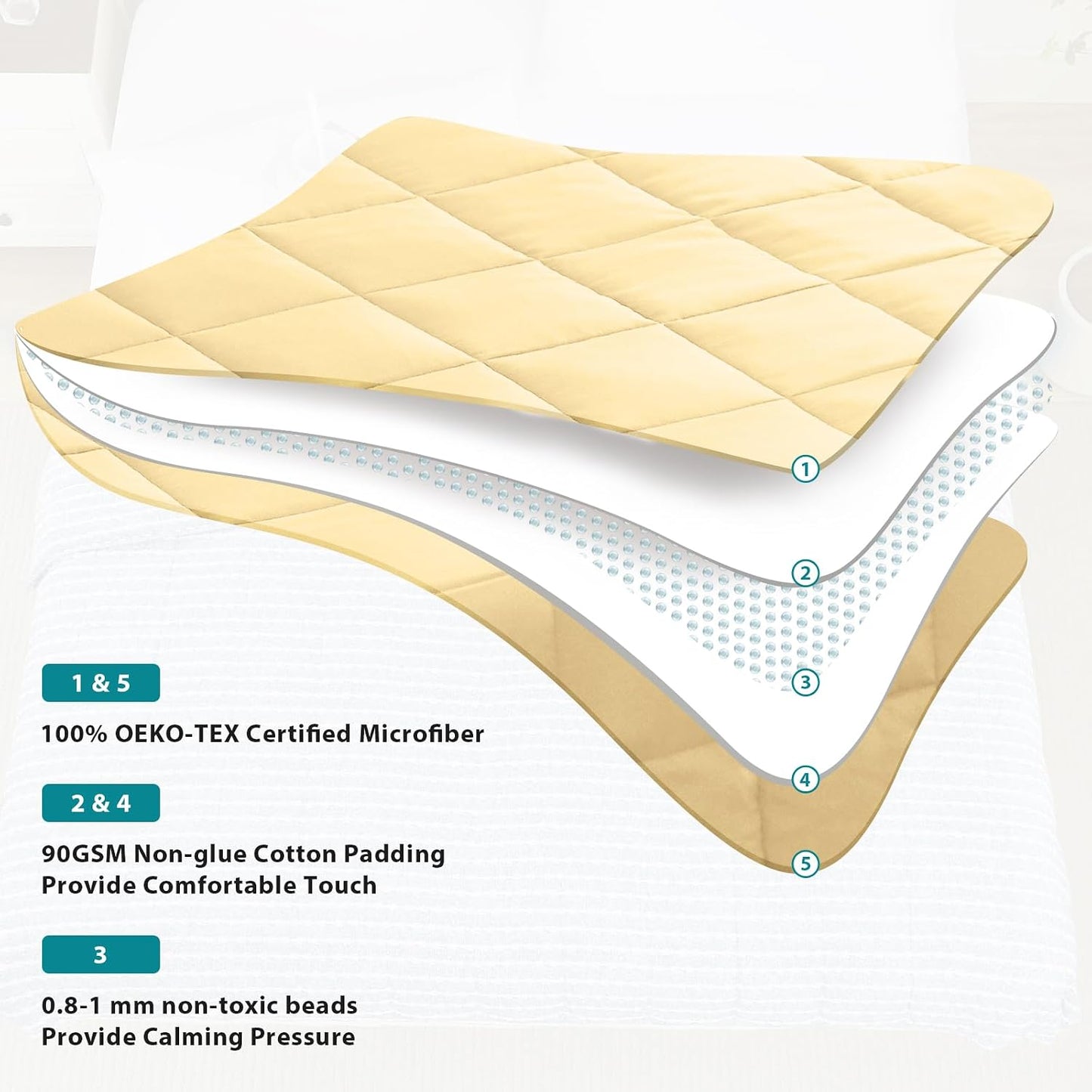 L'AGRATY Weighted Lap Pad 7lb: Small Weighted Blanket for Adults - Cooling Portable Travel Blanket for Relaxation Sleeping - Washable All-Season (29" x 24")