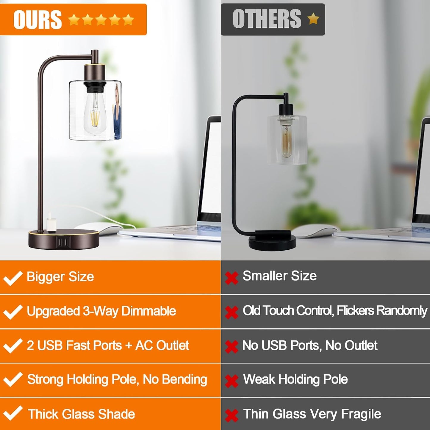Set of 2 Industrial Touch Control Table Lamps with USB C+A Ports and AC Outlet - 3-Way Dimmable Black Bedside Lamps Nightstand Desk Lamps for Bedroom Living Room, Glass Shade & 2 LED Bulbs Included