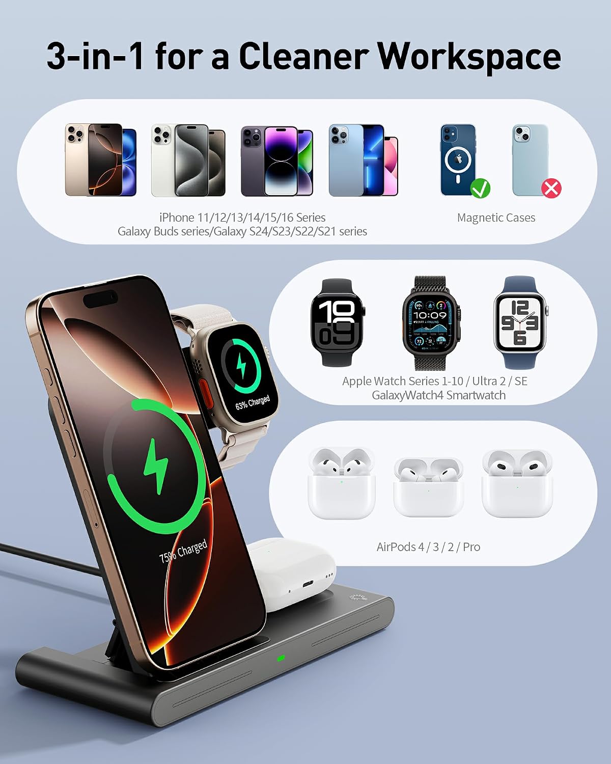 2026 Travel Portable Wireless Fast Charging Station for Apple & Android