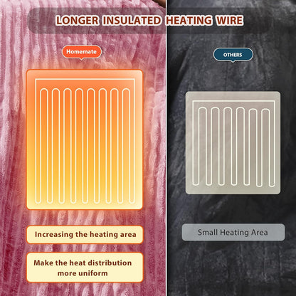 Homemate Heated Blanket Electric Throw - 50"x60" Heating Blanket Throw 1/2/4/6/8 Hours Auto-Off 10 Heat Levels Over-Heat Protection Soft Flannel Sherpa Heater ETL Certification