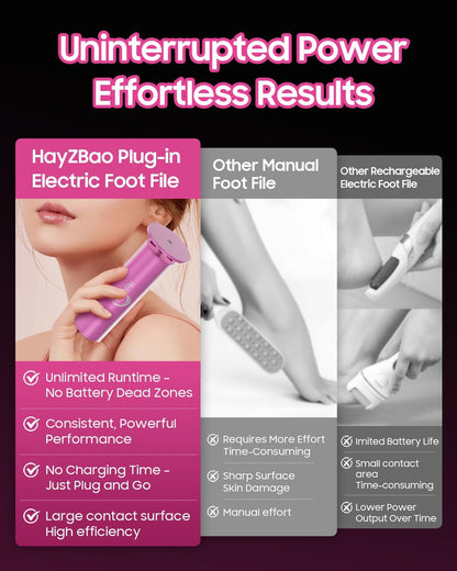HayZBao Electric Foot Callus Remover - Electric Callus Remover for Feet,Foot Scrubber with 60 Pcs Sandpaper Discs,Professional Pedicure Tool for Dead Skin - Black