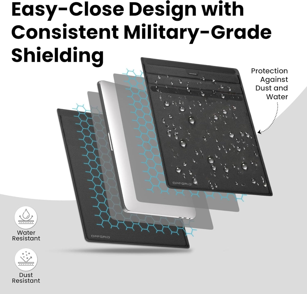 OFFGRID Faraday Bags for Phones, Military Grade Signal Blocking Bag