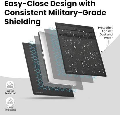 OFFGRID Faraday Bags for Phones, Military Grade Signal Blocking Bag