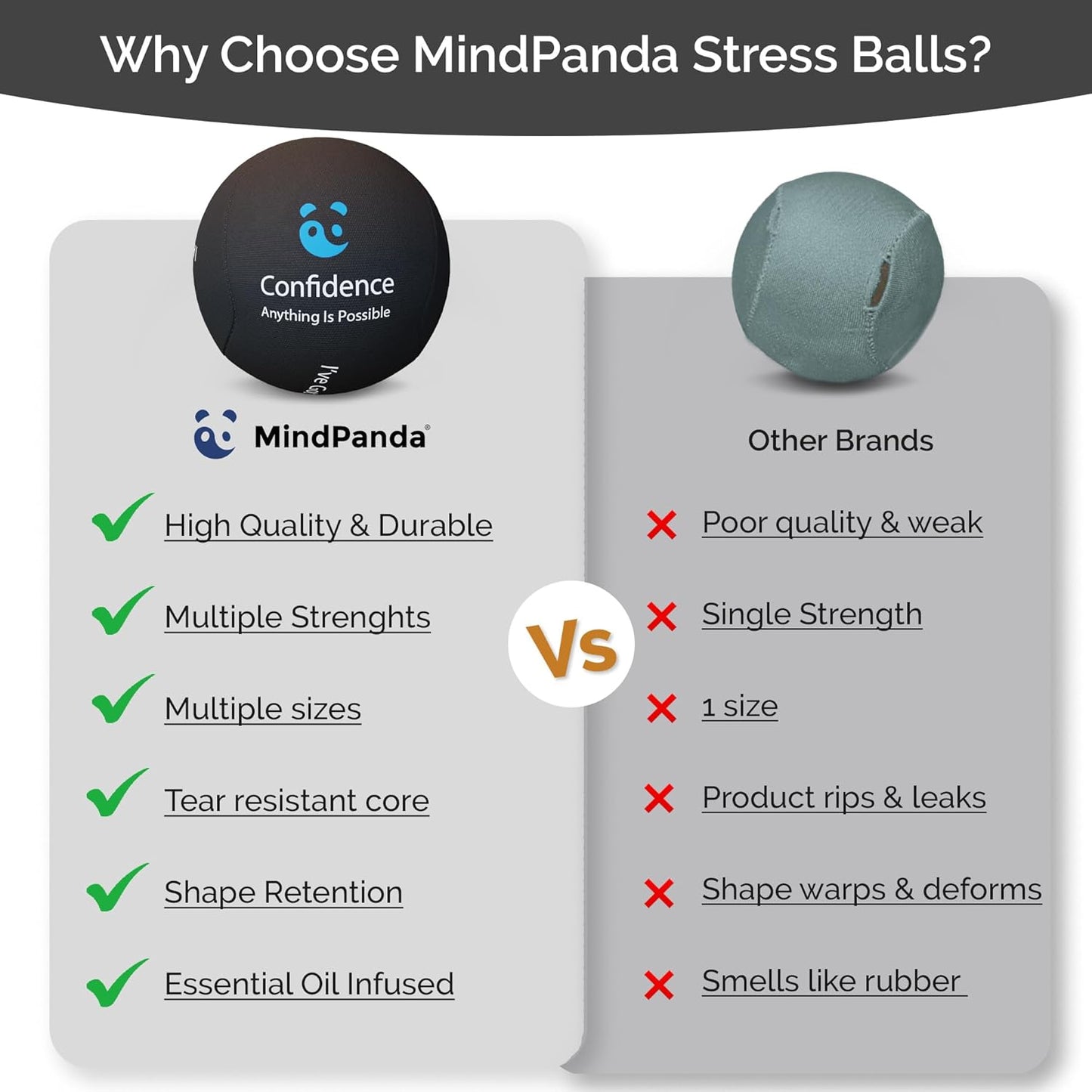 Mind & Body Stress Balls for Adults - Multi-Density Squeeze Balls for Hand Therapy & Grip Strengthening - Stress & Anxiety Relief - Choose 3-Ball (Soft, Medium & Hard) or 2-Ball (Soft & Hard) Sets