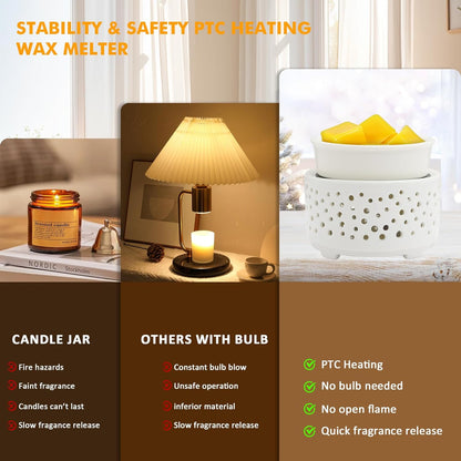 EQUSUPRO Wax Melt Warmer for Scented Wax Melts 3-in-1 Electric Ceramic Candle Wax Warmer Burner Fragrance Wax Melter for Home Office Bedroom Gift & Decor (Leaf)