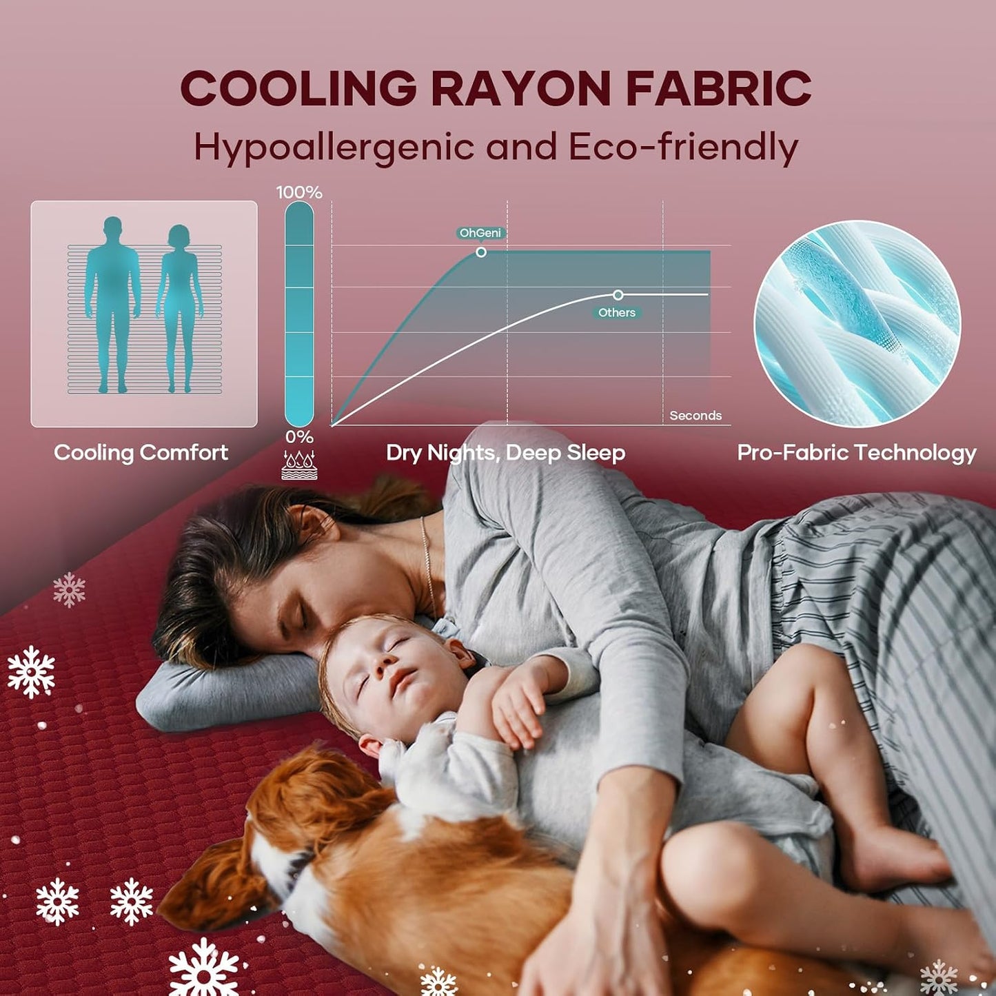 OhGeni 100% Waterproof Mattress Protector,Queen Size Premium Bamboo Mattress Pad,Pet Hair & Bedwetting Resistant,Cooling Breathable Fitted Sheets,Washable Bed Cover,Non-Slip Deep Pocket for Bedroom