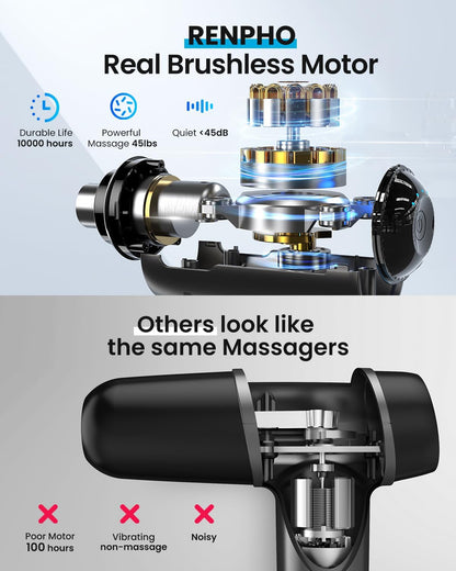 RENPHO Active Thermacool 2 Massage Gun with Heat and Cold, [2026 Upgraded] Handheld Percussion Deep Tissue Neck Back Muscle Massager, FSA Approved Gifts for Men Him Athletes Women Her HSA
