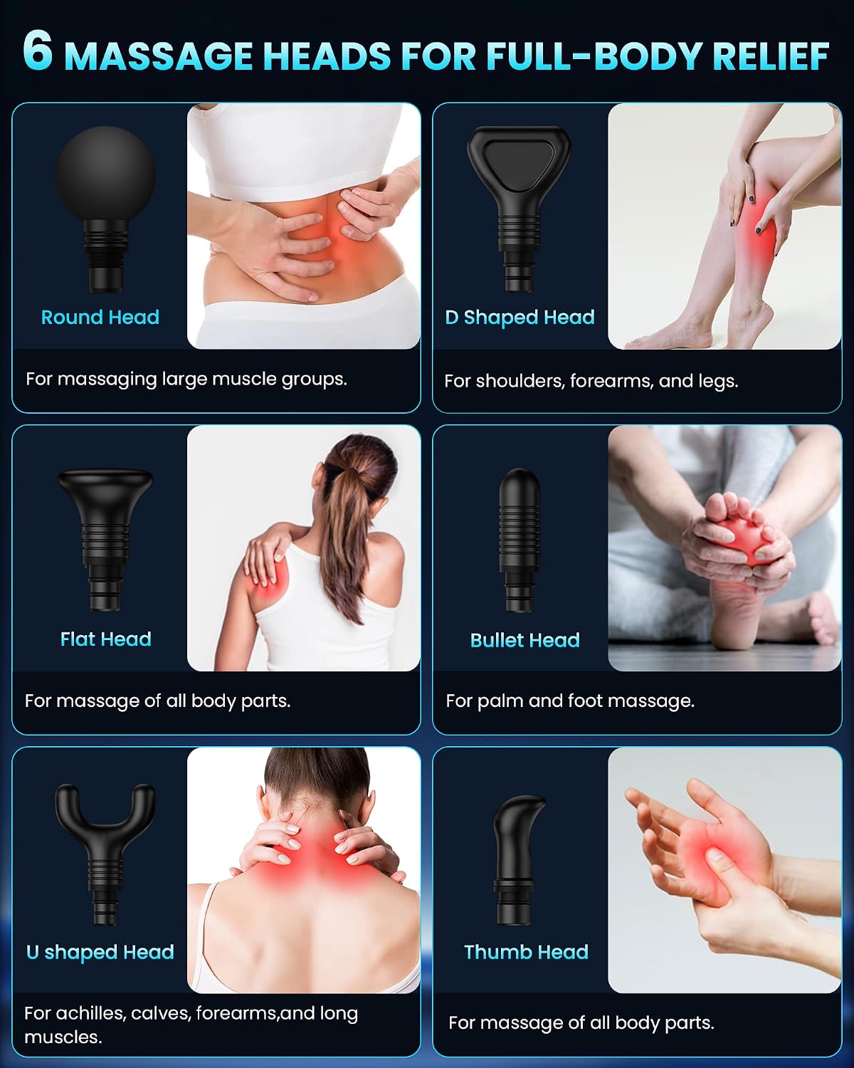 Massage Gun Deep Tissue, Handheld Percussion Muscle Massager for Back, Neck & Shoulder Pain Relief, Portable Electric Back Massager with 30 Speed Levels & 6 Massage Heads, Gift for Men Women