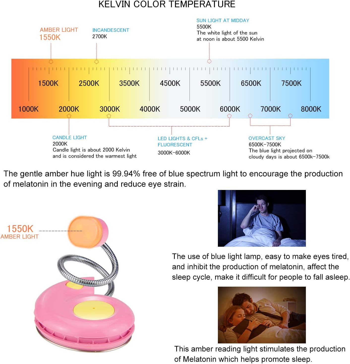 Kids Rechargeable Book Light, Clip on Reading Light for Kid, Kids Reading Lights, Amber Book Light for Reading in Bed, 2 Lighting Modes, Blue Light Blocking, Bookmark Light for Bookworms-Pink
