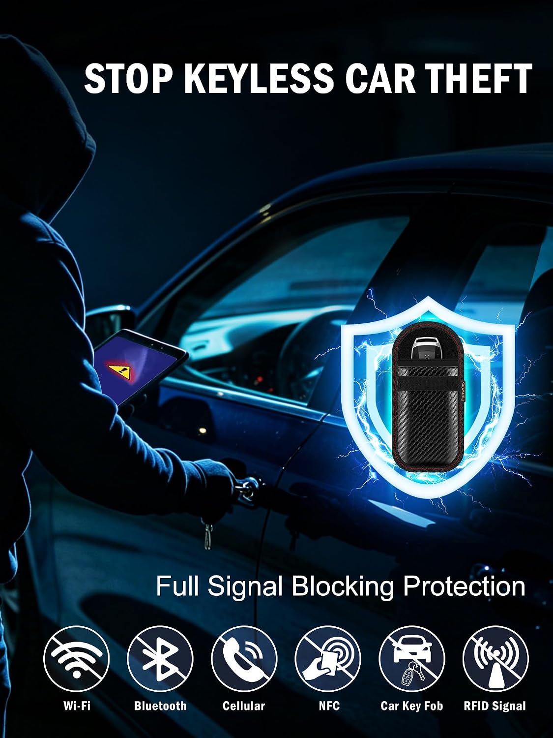 Faraday Bags for Phones & Car Key Fobs, Signal Blocking, 2-Pack