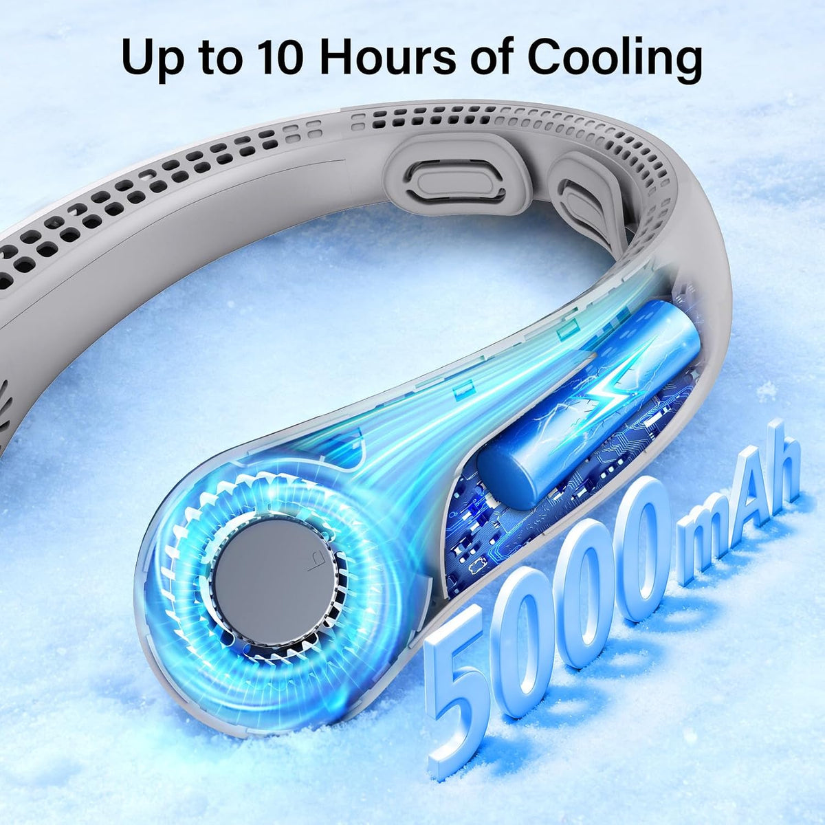 Portable Neck Fan, Neck Fans That Blow Cold Air, 5000mAh 5 Speeds Bladeless Wearable Personal Fan, USB Rechargeable Battery Operated Cooling Neck Fan, Quiet Hands Free Fan for Travel
