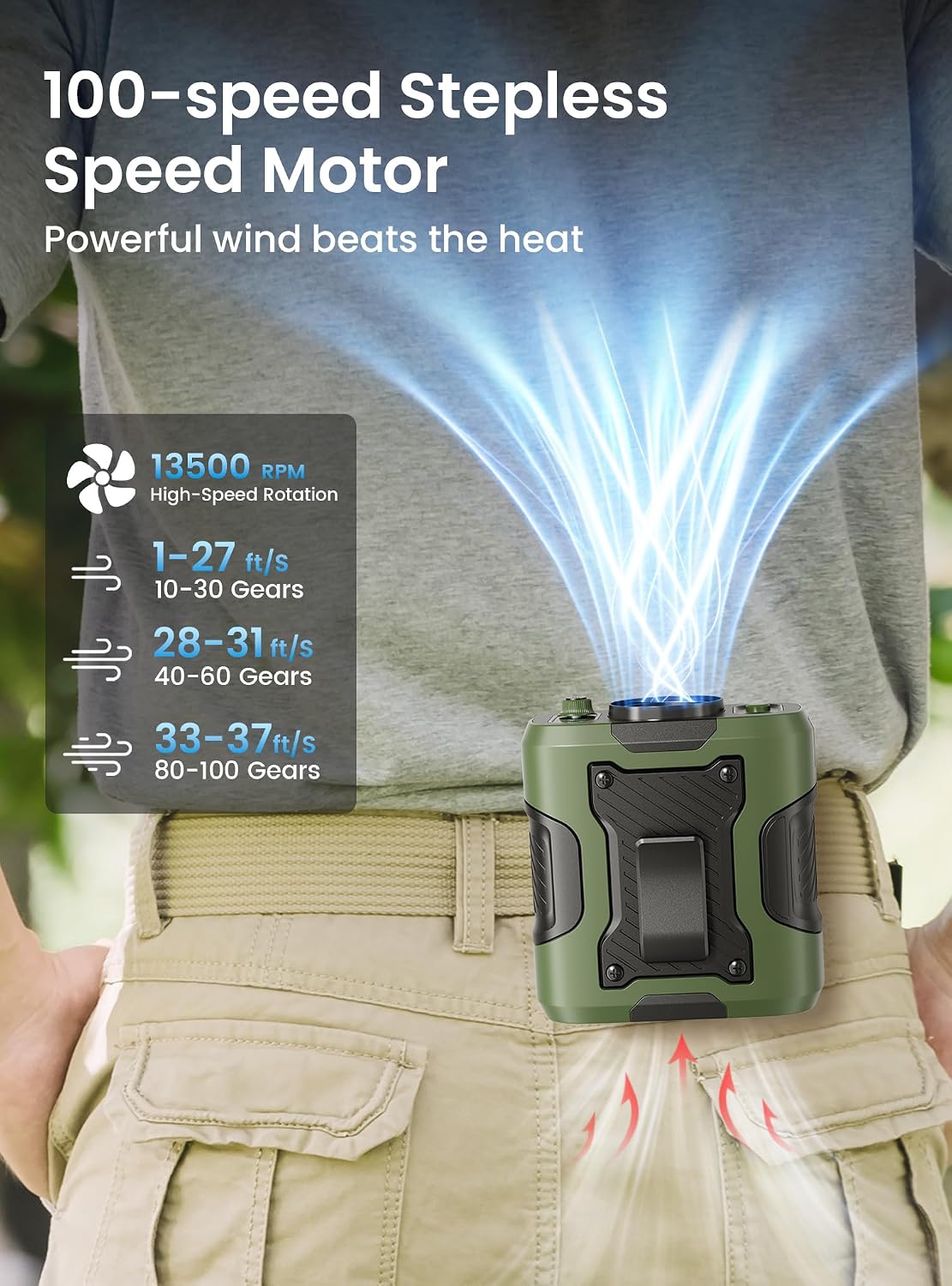 Koonie Waist Clip-on Fan for Shirt, 100 Levels of Speeds, 24H Work Time