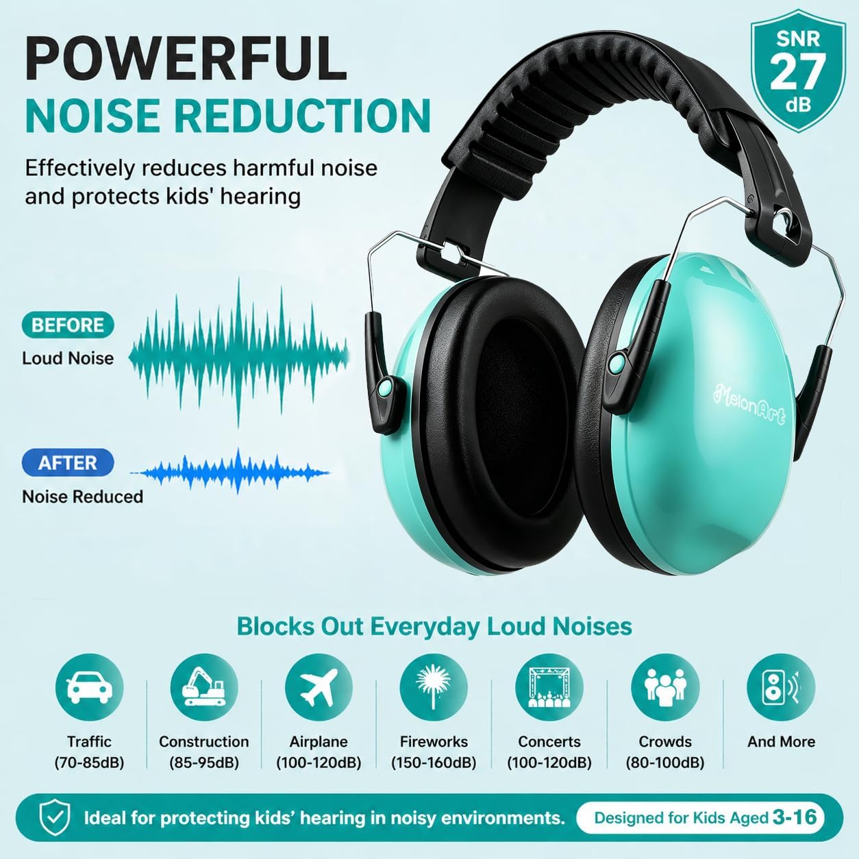 MelonArt Kids Ear Protection Ear Muffs Noise Cancelling Headphones for Kid Toddler Adult Autism Sensory, 27dB Noise Reduction Earmuffs Hearing Safety for Shooting Monster Truck Concert Fireworks