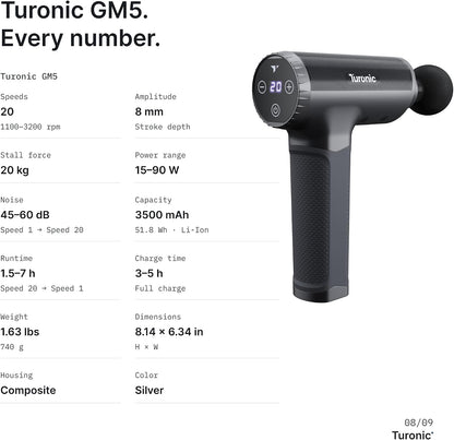 Turonic Professional Handheld Massage Gun - Deep Tissue Percussion Massager