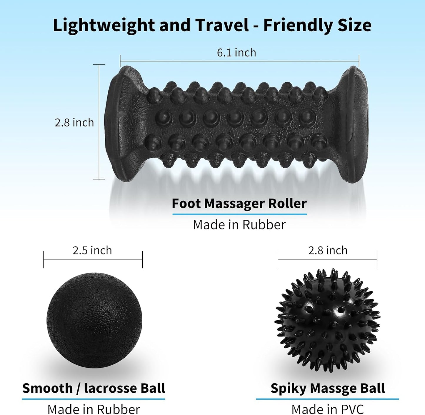 Foot Massager Roller Set for Plantar Fasciitis, Arch and Heel Pain Relief