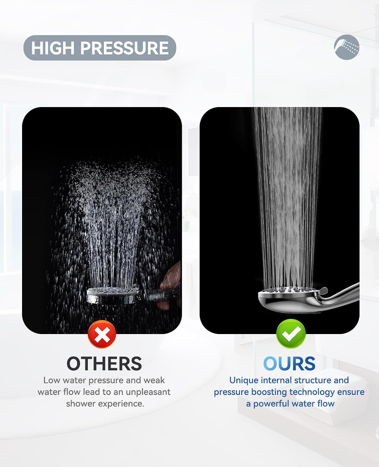 6-Setting Shower Head with Handheld, JDO High Pressure Hand held Shower Head, 4.7 Inch Chrome Detachable Showerhead Set with 59 Inch Stainless Steel Hose and Adjustable Showerhead Holder