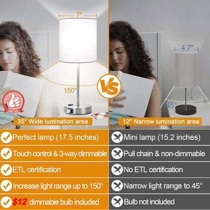 Set of 2 Touch Control Table Lamps with 2 USB & AC Outlet, 3-Way Dimmable Bedside Nightstand Lamps for Bedroom Living Room Nursery, 800 Lumens 5000K Daylight Bulbs Included