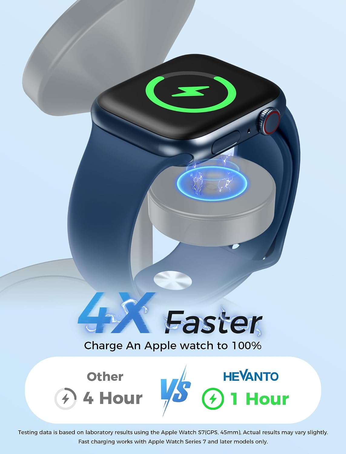 Mag-Safe Charger 3 in 1 Charging Station for iPhone Apple Watch AirPods