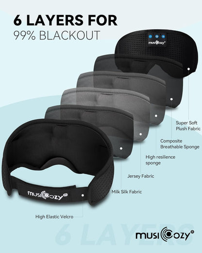 MUSICOZY Sleep Headphones Bluetooth 5.4 Headband Sleeping Eye Mask for Mom Women Men Wireless Music Earbuds Earphones for Side Sleepers Built-in HD Speakers Cool Gadgets Unique Gifts