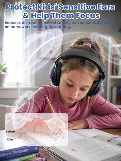 Dr.meter Ear Muffs for Noise Reduction: 27.4SNR Noise Cancelling Headphones for Kids Adults, EM100 Adjustable Hearing Protection Earmuffs for Monster Jam, Autism Sensory, Concerts, Fireworks