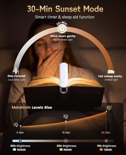 HIONXMGA Rechargeable Book Light,Clip-On Reading Light for Books in Bed