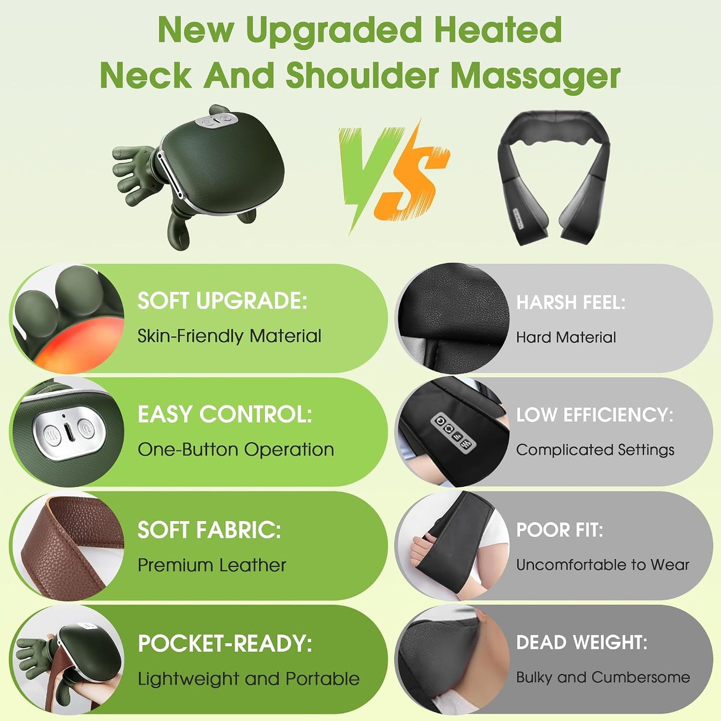 Anzzat Neck Massager with Heat，Cordless Portable 4D Kneading Neck and Shoulder Massager with Bionic Fingers Back Massager for Comfort, Relax Muscle Tension (Green)