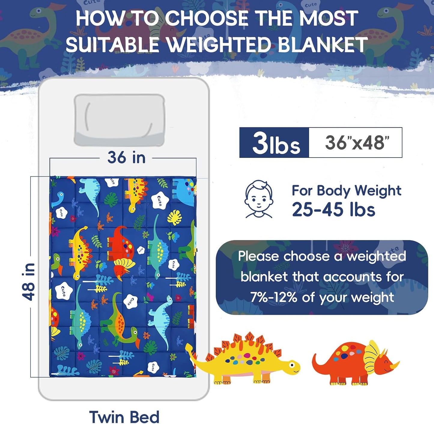 ROKDUK Weighted Lap Blanket for Adults Kids, Weighted Lap Pad for Dog Pet 17"x22" 2lbs Small Weighted Blanket for Sleeping Shoulder Back Relaxation Travel Office Blue Dinosaur