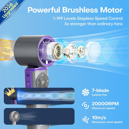 6000mAh Portable Handheld Fan with Ice Cooling, 199 Levels Stepless Speed, 20H Long Battery Life, 20000RPM Turbo Fan Rechargeable Personal Mini Fan for Travel, Outdoor, Makeup