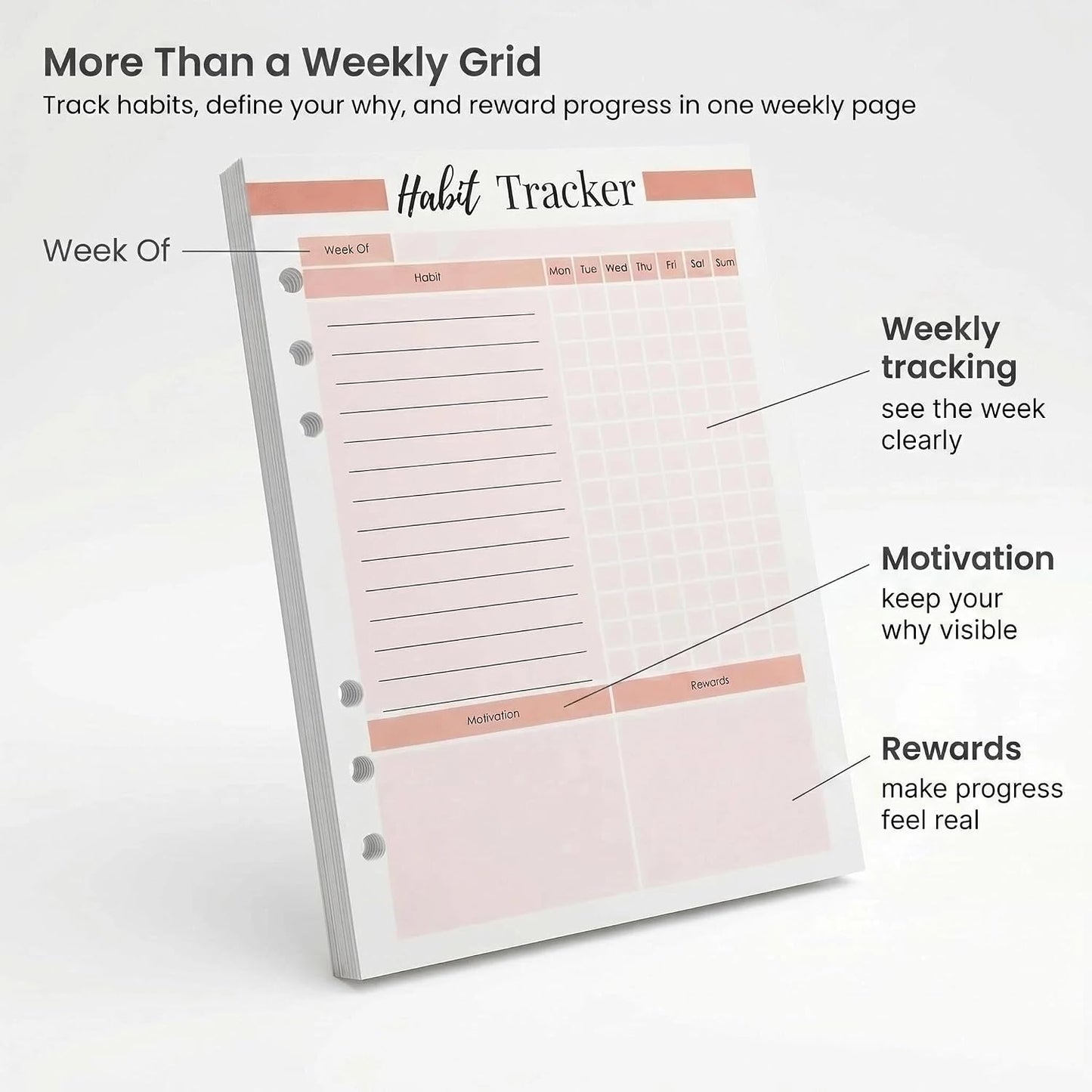 A5 Weekly Habit Tracker Inserts - Motivation & Rewards Pages for Weekly Goals and Consistency, Double-Sided 6-Hole Refill for A5 Binders, 50 Sheets, 100 Pages