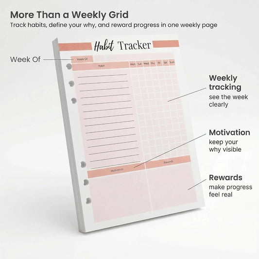 A5 Weekly Habit Tracker Inserts - Motivation & Rewards Pages for Weekly Goals and Consistency, Double-Sided 6-Hole Refill for A5 Binders, 50 Sheets, 100 Pages
