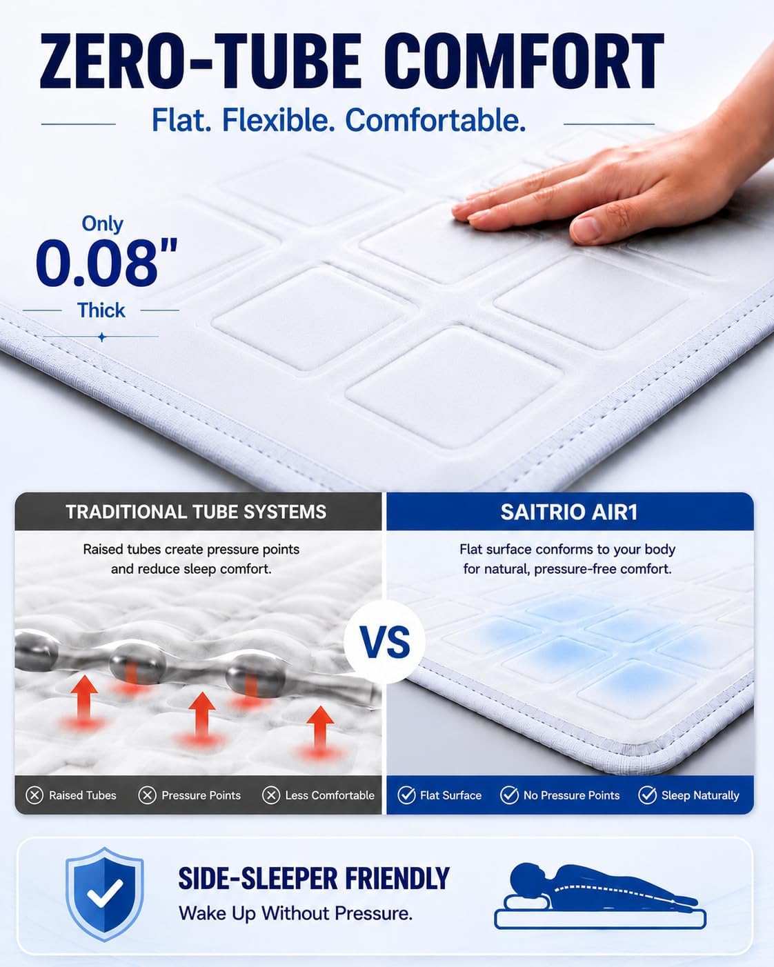 SAITRIO Cooling Mattress Pad, Active Hydro-Powered Bed Cooling System for Night Sweats, Menopause & Hot Sleepers - Ultra-Thin Mattress Topper, Quiet & Clean, Double/Full Size (55"x63" Pad)