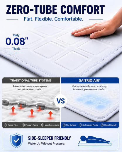 SAITRIO Cooling Mattress Pad, Active Hydro-Powered Bed Cooling System for Night Sweats, Menopause & Hot Sleepers - Ultra-Thin Mattress Topper, Quiet & Clean, Double/Full Size (55"x63" Pad)