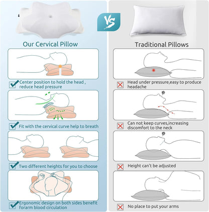 DONAMA Cervical Pillow for Neck and Shoulder,Contour Memory Foam Pillow,Ergonomic Neck Support Pillow for Side Back Stomach Sleepers with Pillowcase